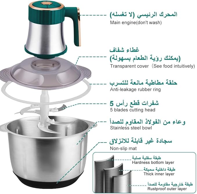 Electric Meat Grinder مفرمة اللحم الكهربائية